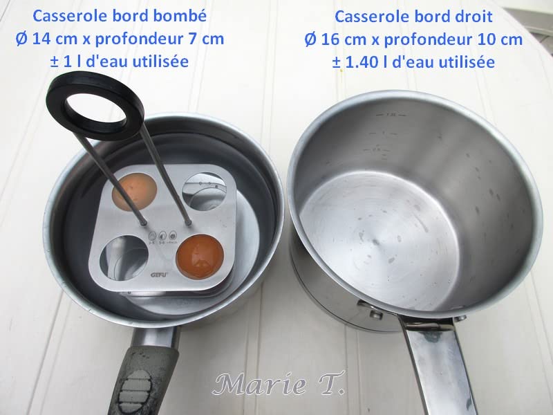 Pratique pour toute la famille
